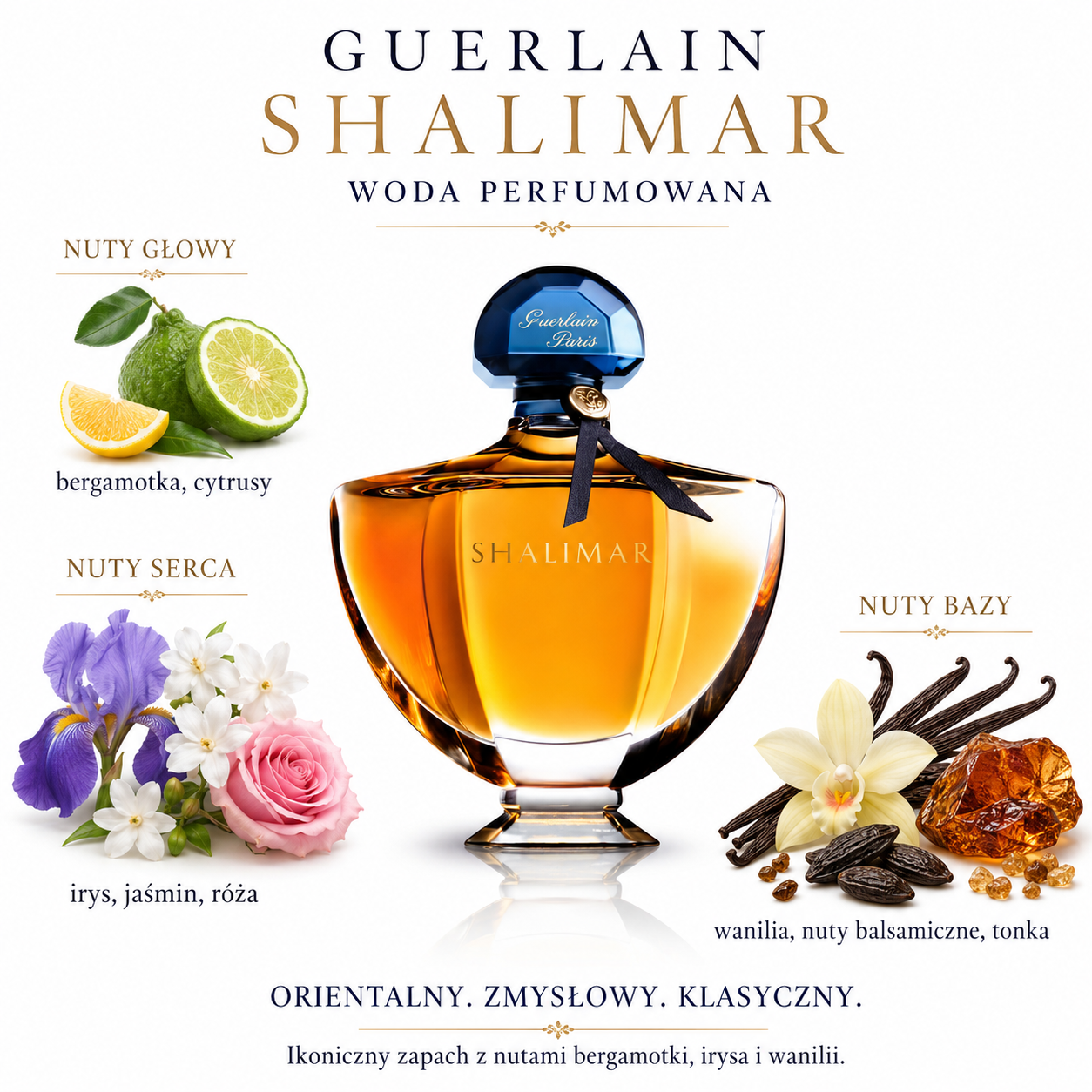 guerlain shalimar edp woda perfumowana odlewka perfum